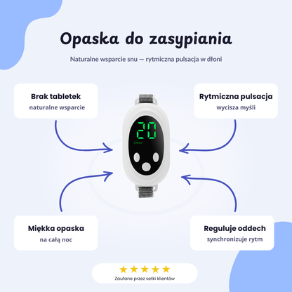 Restiva SleepFlow — urządzenie wspomagające naturalne zasypianie
