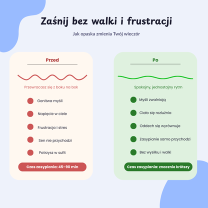 Restiva SleepFlow — urządzenie wspomagające naturalne zasypianie